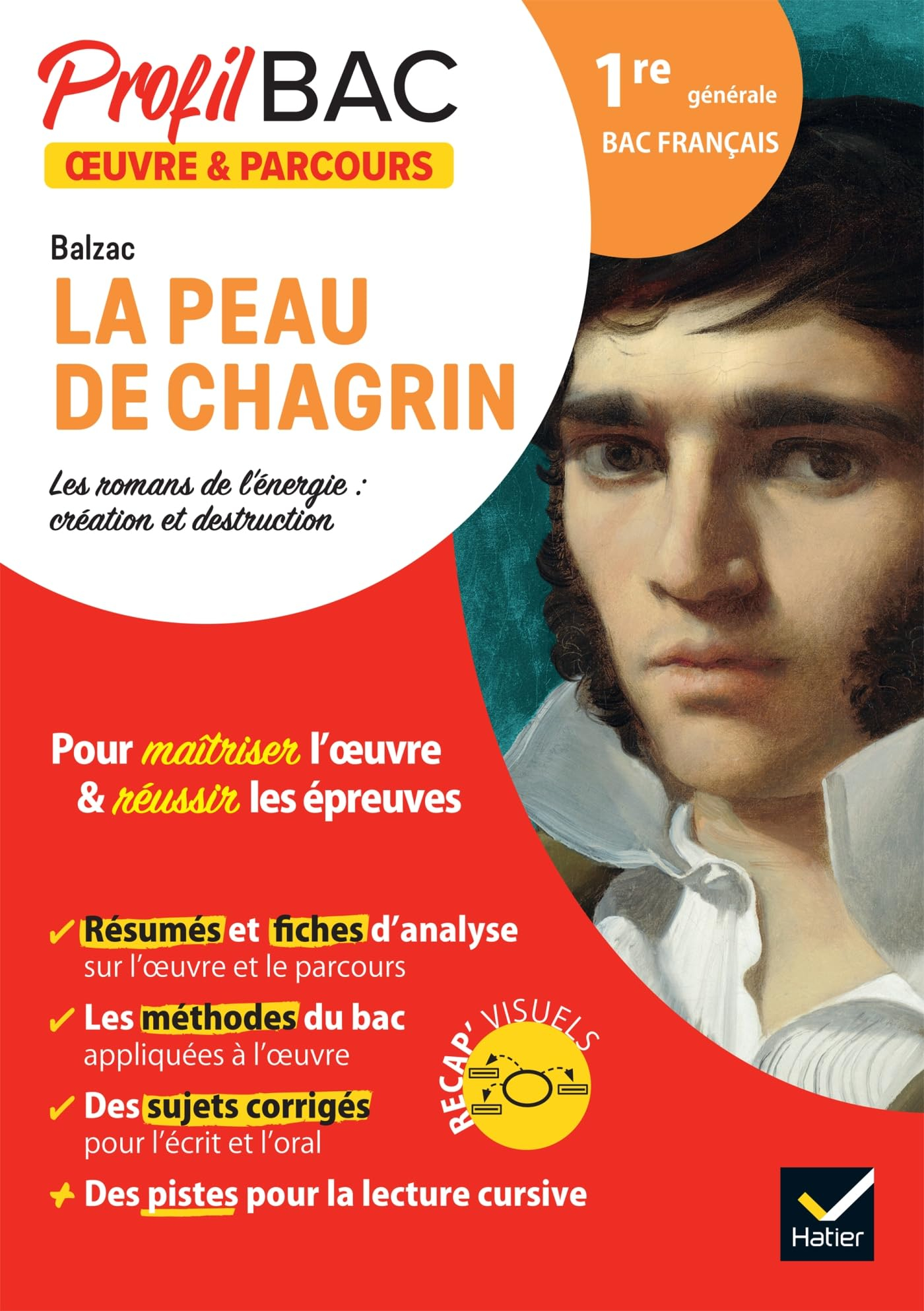 Balzac, La peau de chagrin : les romans de l'énergie, création et destruction : 1re générale bac fra