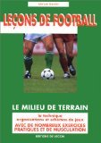Leçon de football : milieu de terrain