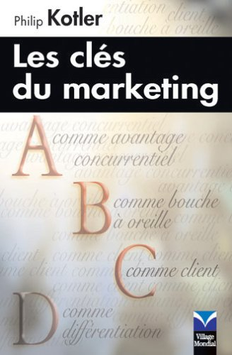 Les clés du marketing