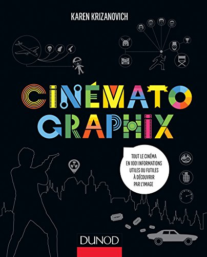 Cinématographix : tout le cinéma en 1.001 informations utiles ou futiles à découvrir par l'image