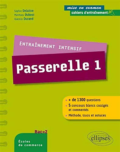 Entraînement intensif Passerelle 1 : bac +2, écoles de commerce