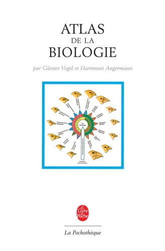 Atlas de la biologie