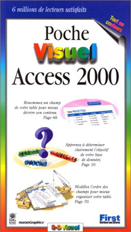 Access 2000