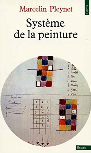 Système de la peinture : essais