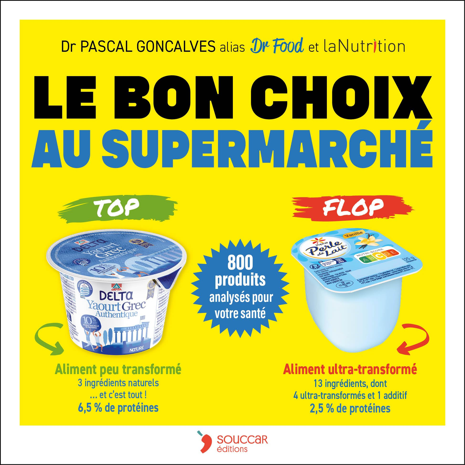 Le bon choix au supermarché : 800 produits analysés pour votre santé