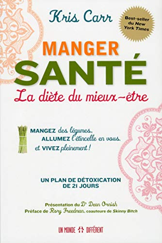 Manger santé : diète du mieux-être