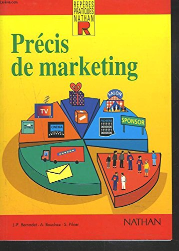 précis de marketing