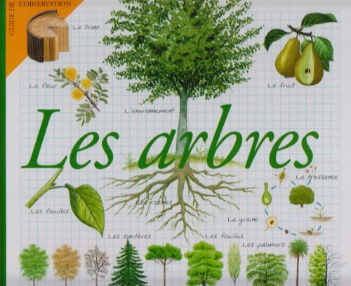 Les arbres