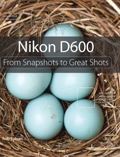 nikon d600: from snapshots to great shots