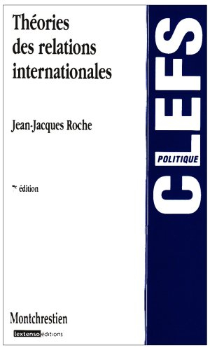 Théorie des relations internationales