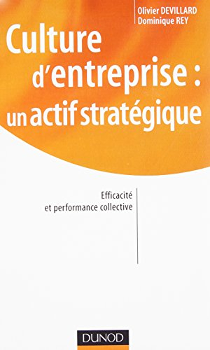 Culture d'entreprise : un actif stratégique
