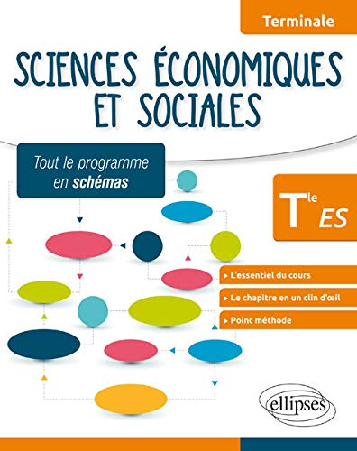 Sciences économiques et sociales, terminale ES