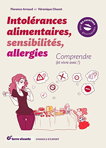 Intolérances alimentaires, sensibilités, allergies : comprendre (et vivre avec !)