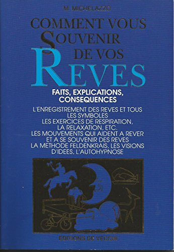 Comment vous souvenir de vos rêves : faits, explications, conséquences