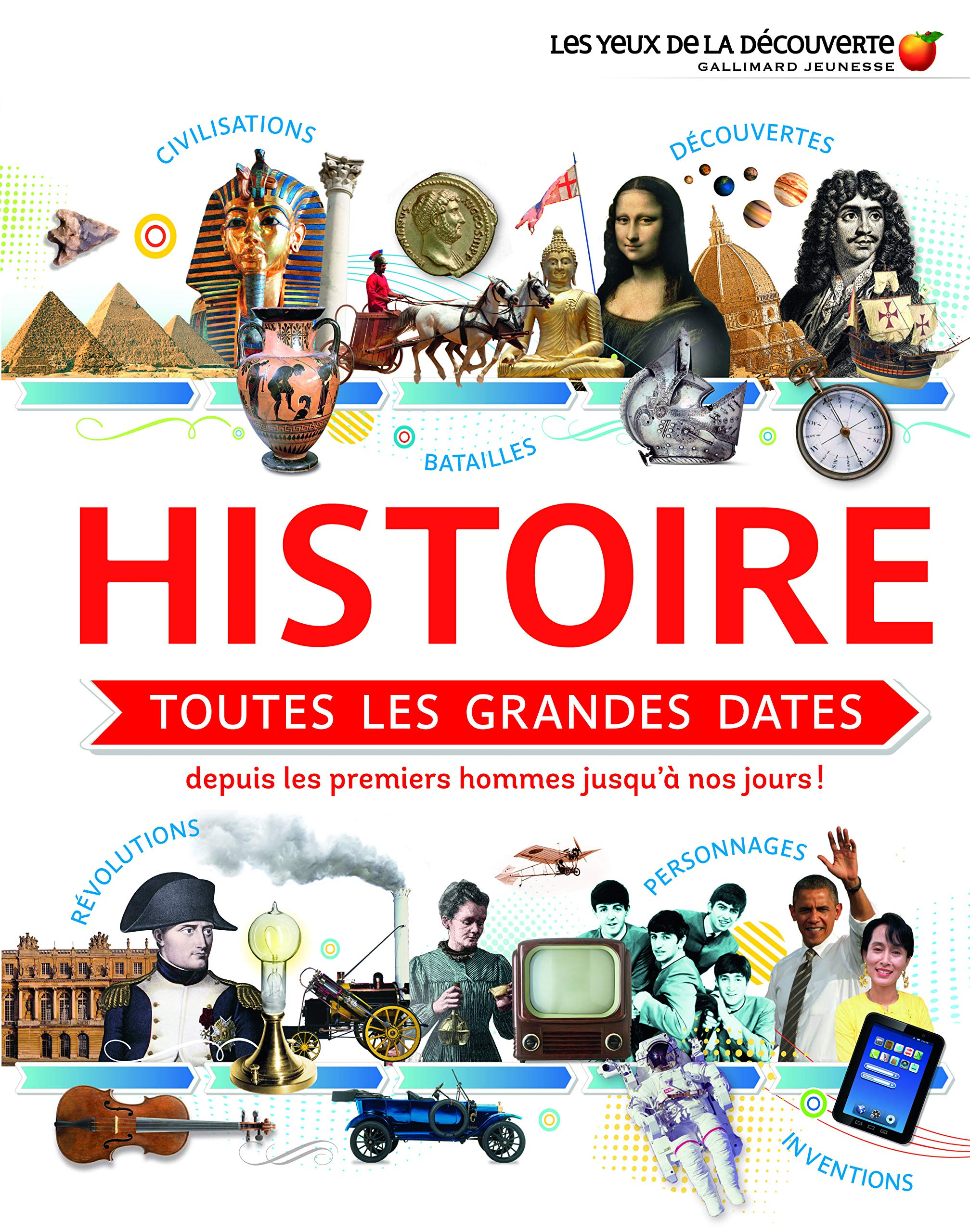 Histoire, toutes les grandes dates : depuis les premiers hommes jusqu'à nos jours !