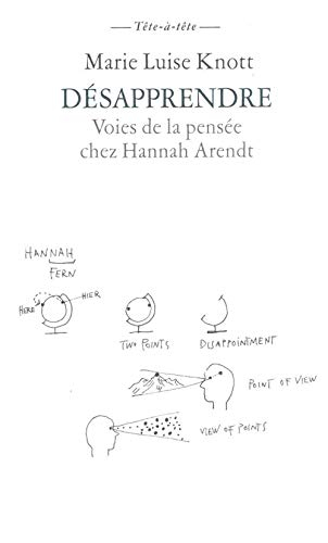 Désapprendre : voies de la pensée chez Hannah Arendt