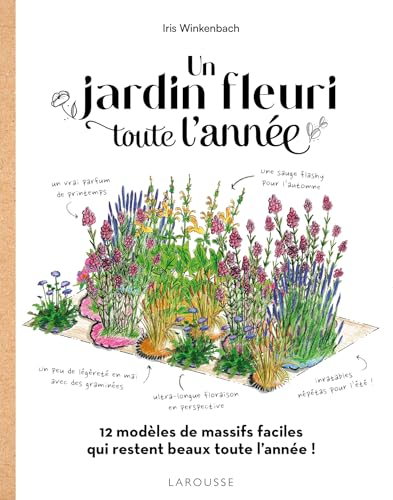 Un jardin fleuri toute l'année