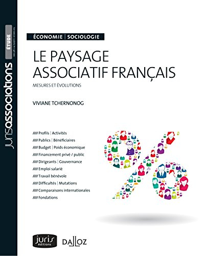 Le paysage associatif français : mesures et évolutions