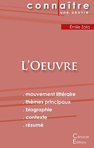 Fiche de lecture L'Oeuvre de Emile Zola (Analyse littéraire de référence et résumé complet)