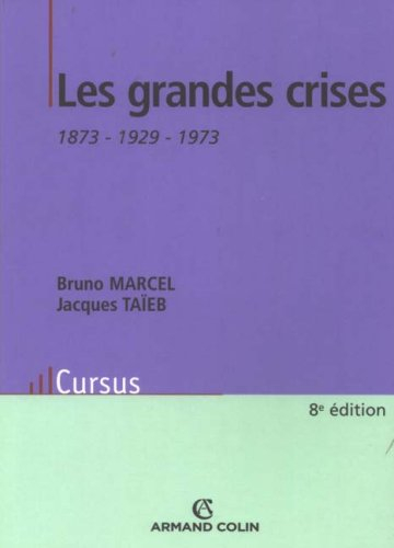 Les grandes crises : 1873, 1929, 1973