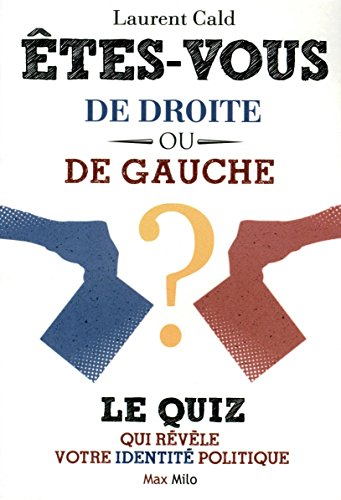 Etes-vous de droite ou de gauche ? : le quiz qui révèle votre identité politique