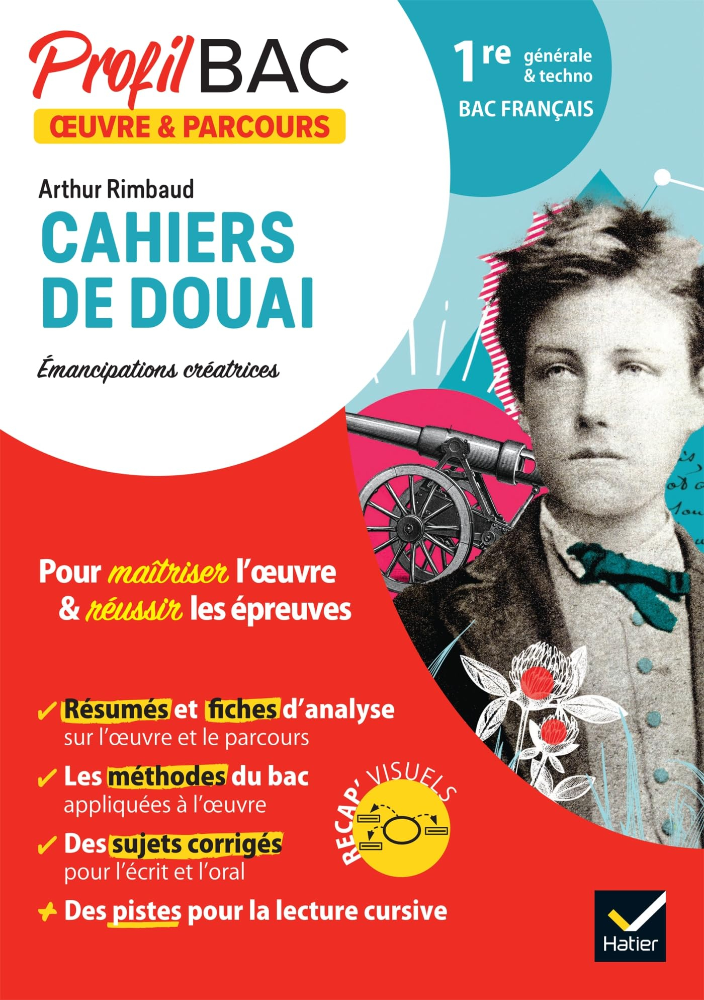 Arthur Rimbaud, Cahiers de Douai : émancipations créatrices : 1re générale et technologique, bac fra