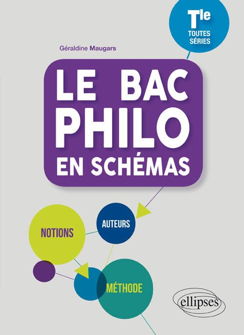 Le bac philo en schémas terminale toutes séries