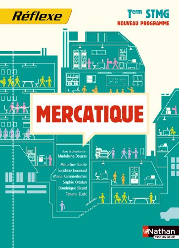 Mercatique, terminale STMG : nouveau programme