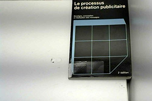 le processus de création publicitaire