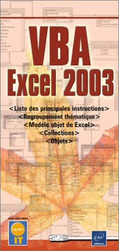 VBA Excel 2003