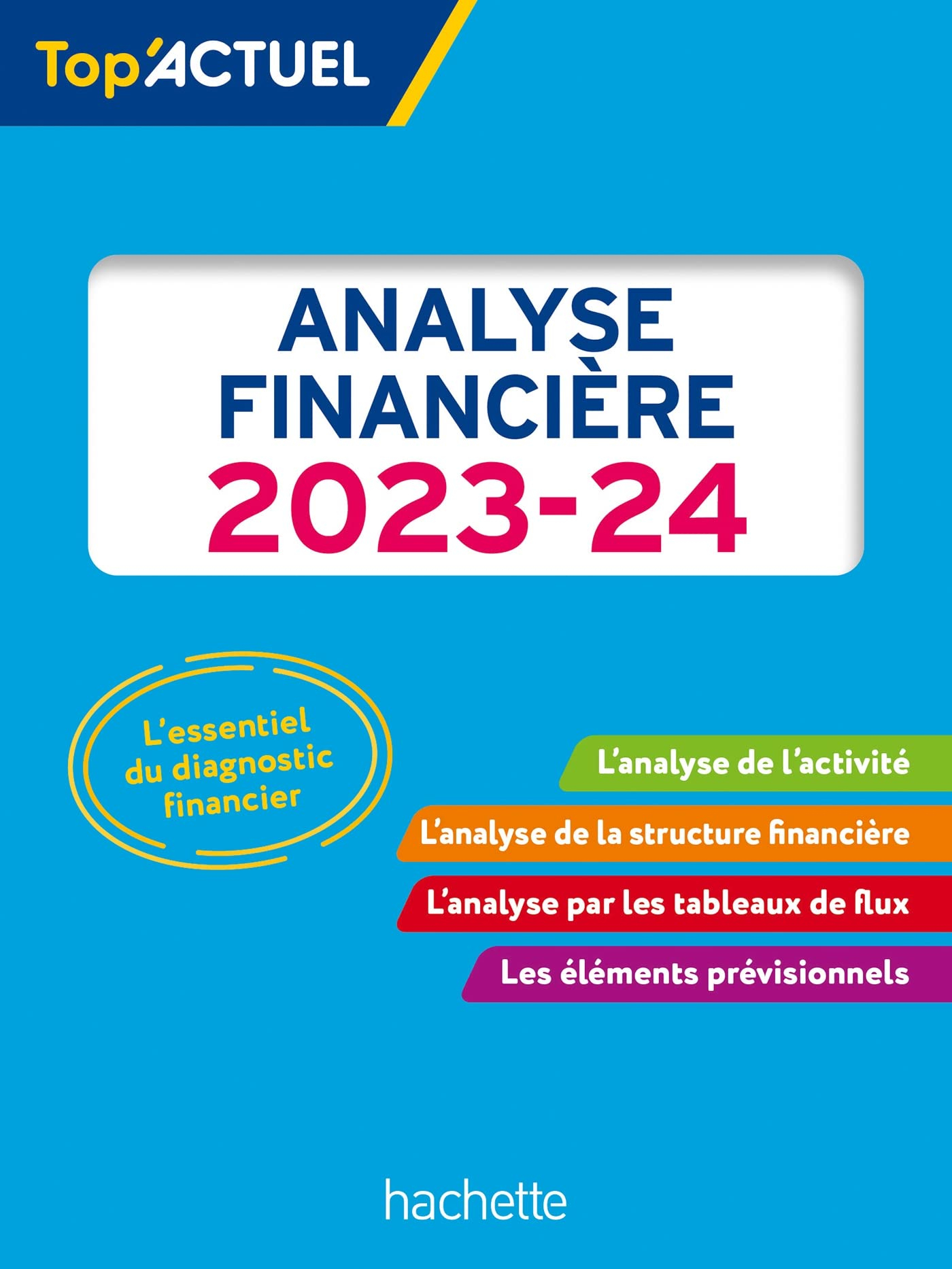 Analyse financière : 2023-2024