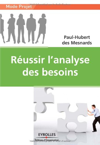 Réussir l'analyse des besoins