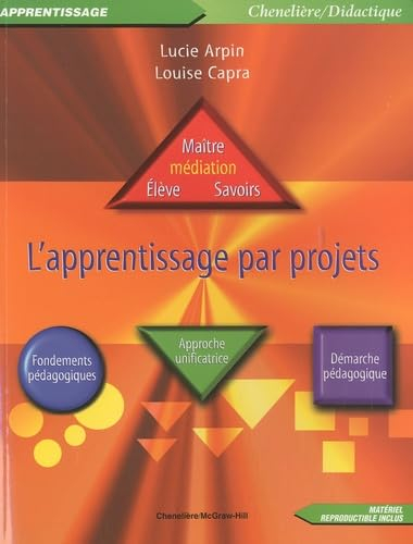 L'apprentissage par projets
