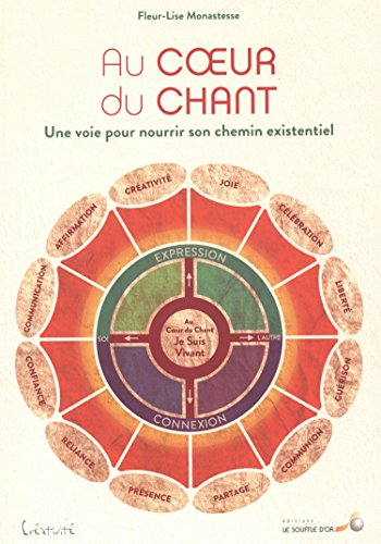 Au coeur du chant : une voie pour nourrir son chemin existentiel