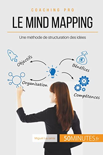 Le mind mapping: Une méthode de structuration des idées