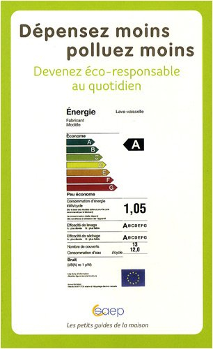 Dépensez moins, polluez moins : devenez éco-responsable au quotidien