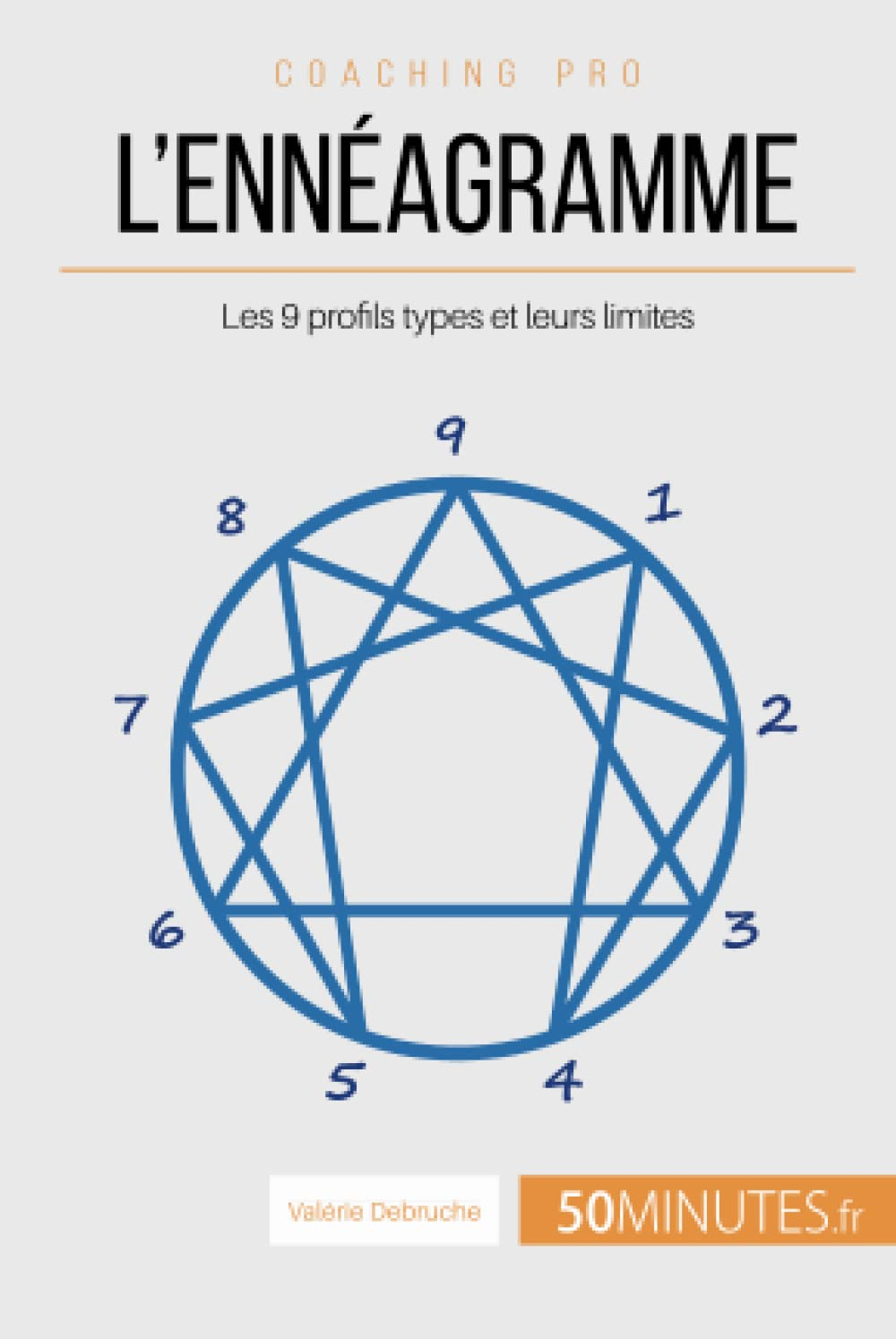L'ennéagramme : Les 9 profils types et leurs limites