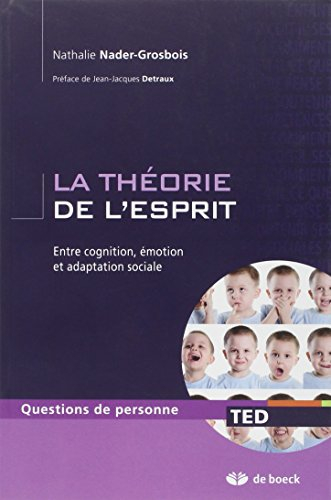 La théorie de l'esprit : entre cognition, émotion et adaptation sociale