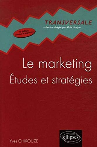 Le marketing : études et stratégies