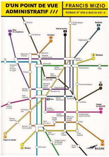 D'un point de vue administratif : autofiction paperassière, misanthrope, exaspérée et hystéro-cathar