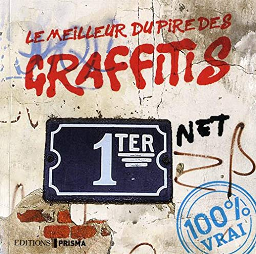 Le meilleur du pire des graffitis