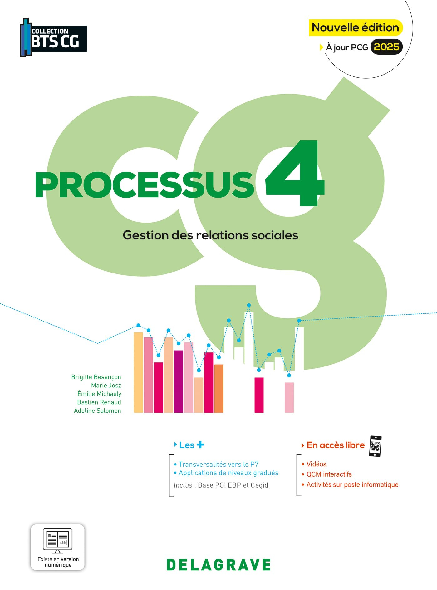 Gestion des relations sociales : processus 4, CG