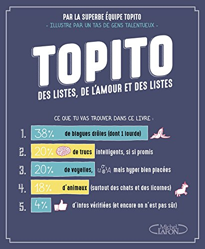 Topito : des listes, de l'amour et des listes