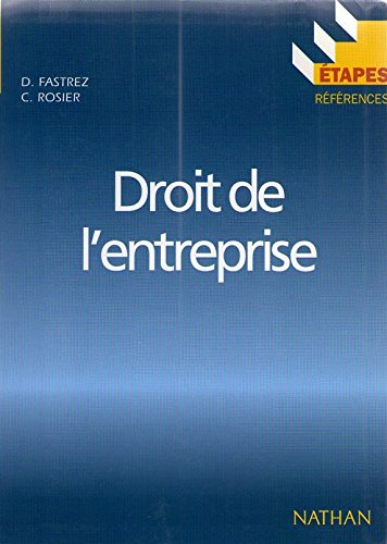 Droit de l'entreprise