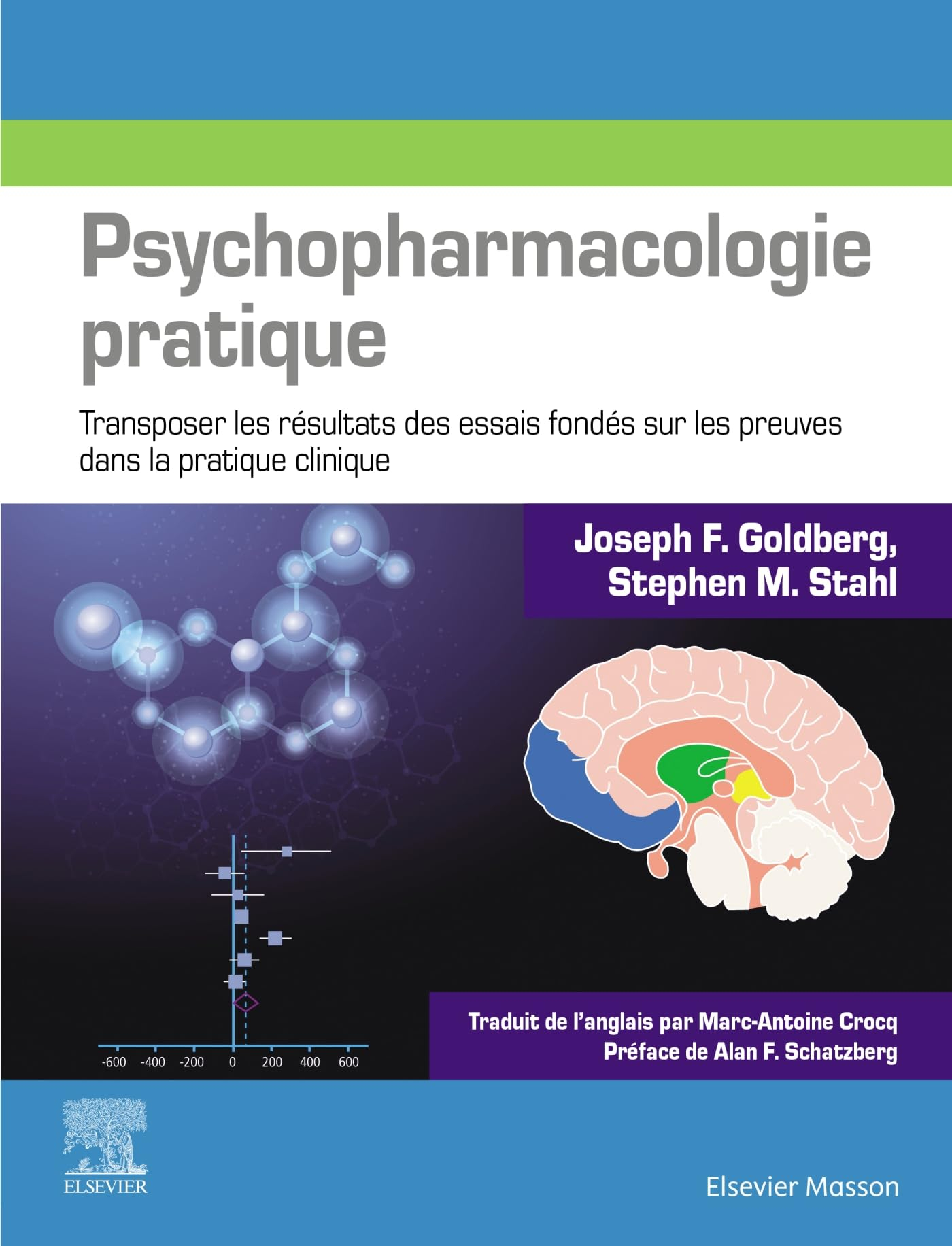Psychopharmacologie pratique : transposer les résultats des essais fondés sur les preuves dans la pr
