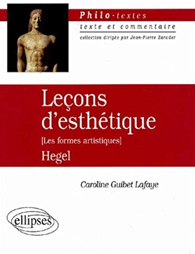 Leçons d'esthétiques, Hegel : les formes artistiques