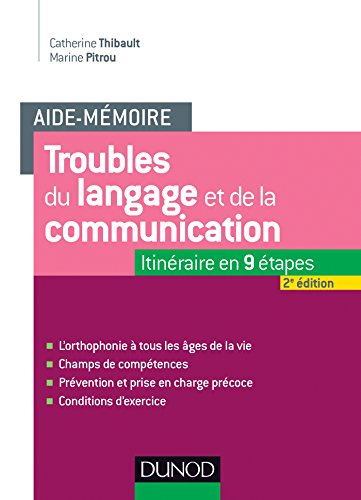 Troubles du langage et de la communication : l'orthophonie à tous les âges de la vie