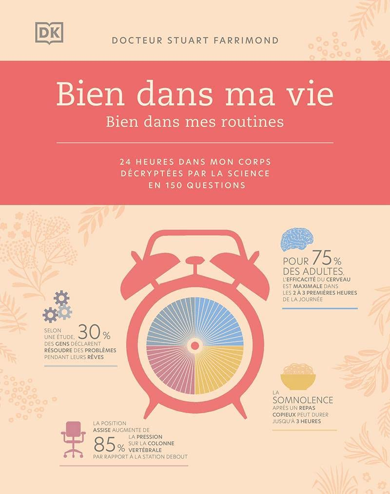 Bien dans ma vie, bien dans mes routines : 24 heures dans mon corps décryptées par la science en 150