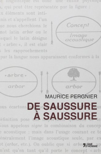 De Saussure à Saussure : le Cours de linguistique générale à l'épreuve du siècle