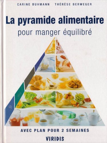 La pyramide alimentaire pour manger équilibré